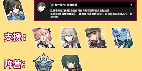 绝区零朱鸢值得抽吗2