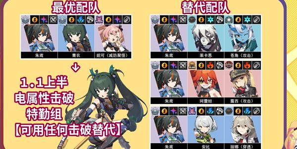 绝区零朱鸢值得抽吗3