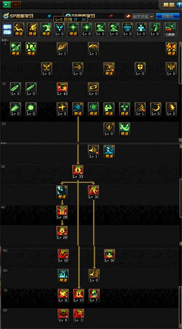 狂战士毕业装备搭配什么好2