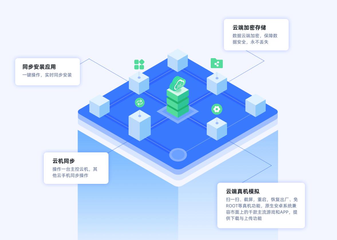 2025十大虚拟机软件测评2