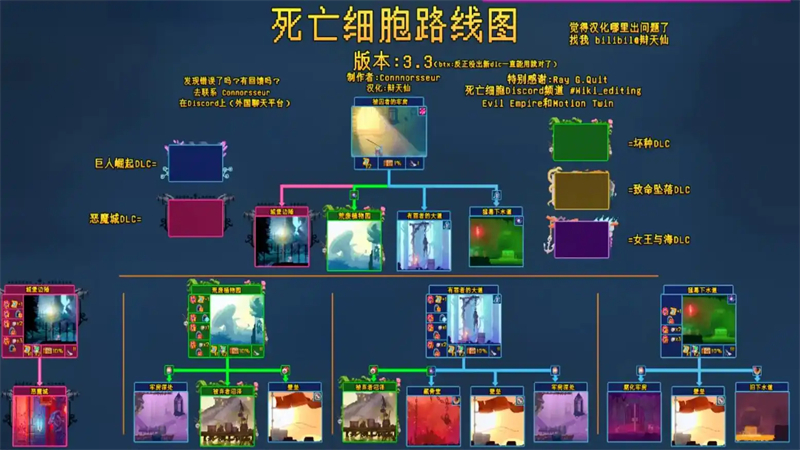 1749906357734.jpg 死亡细胞.jpg